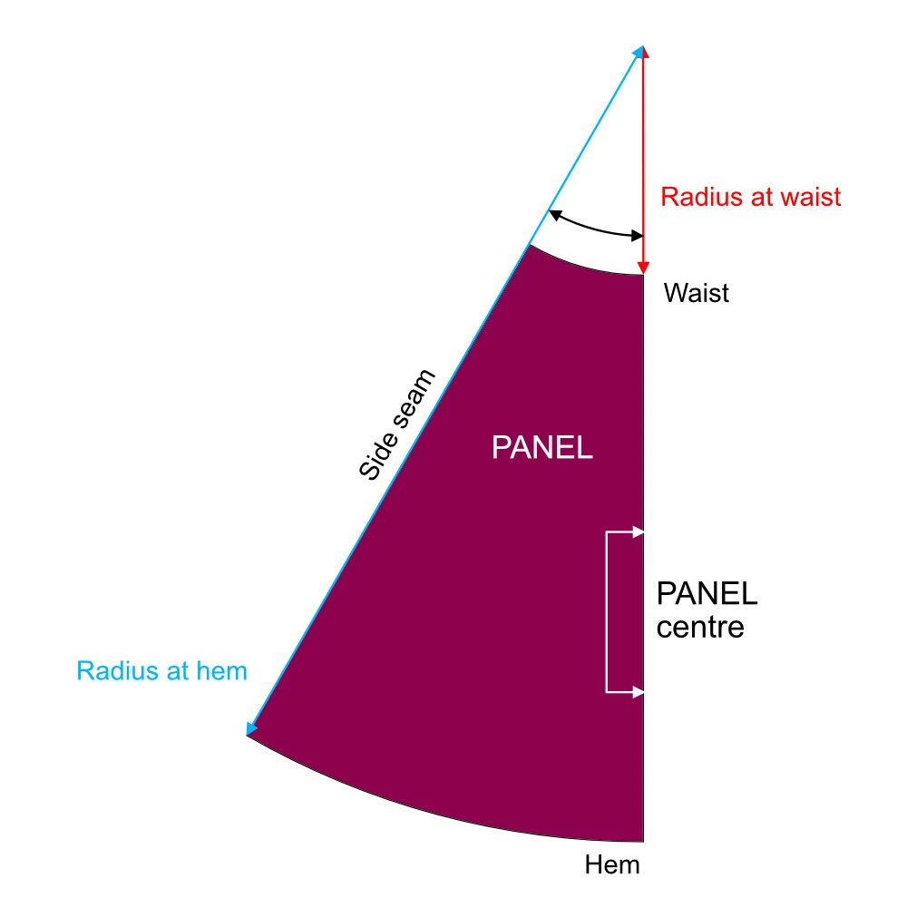 Six panel gathered circle skirt sewing pattern. Suitable as Mexican Jalisco skirt sewing pattern.
