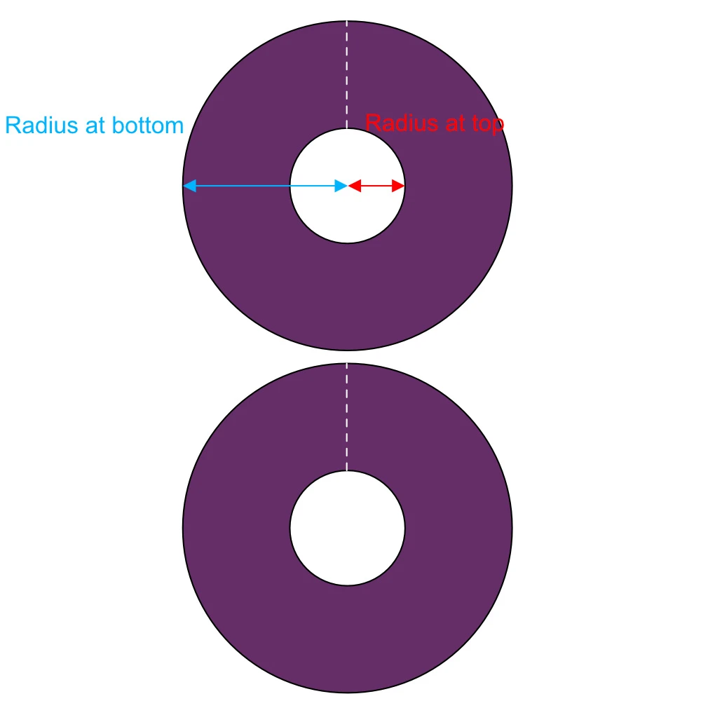 Double circle flounce pattern made by online flounce calculator.