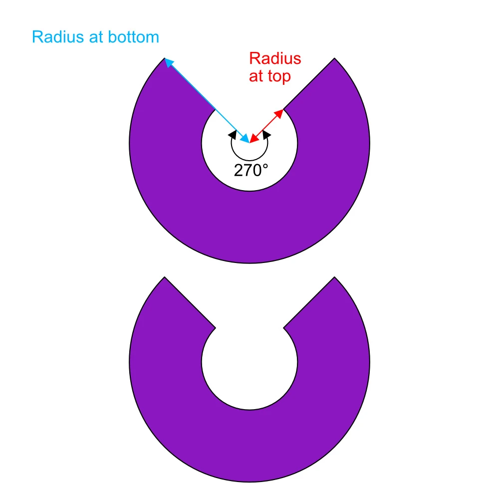 One and a half circle flounce pattern made by online flounce calculator.