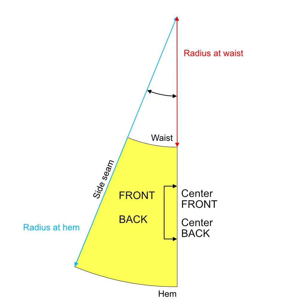 quarter circle skirt pattern