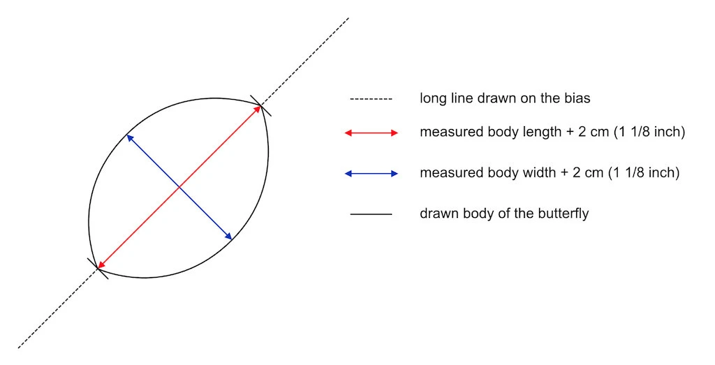 Butterfly antennae sewn to base fabric.