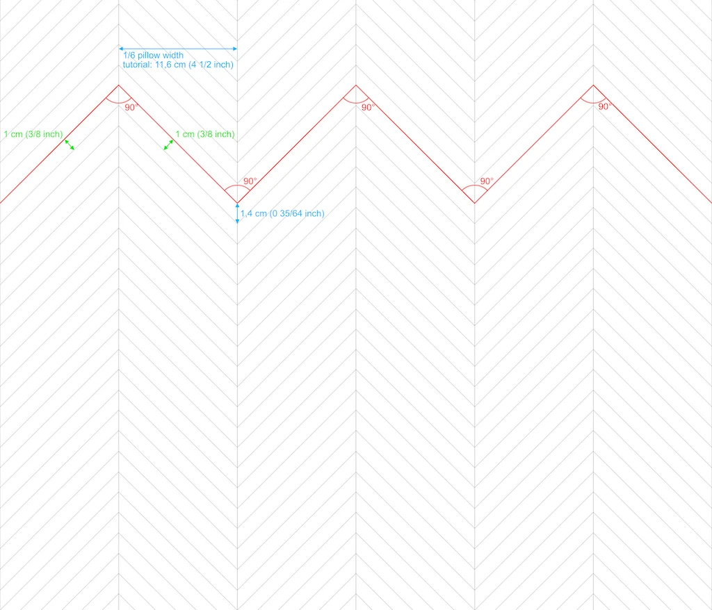 Scheme of sewing diagonal lines on fleece fabric.